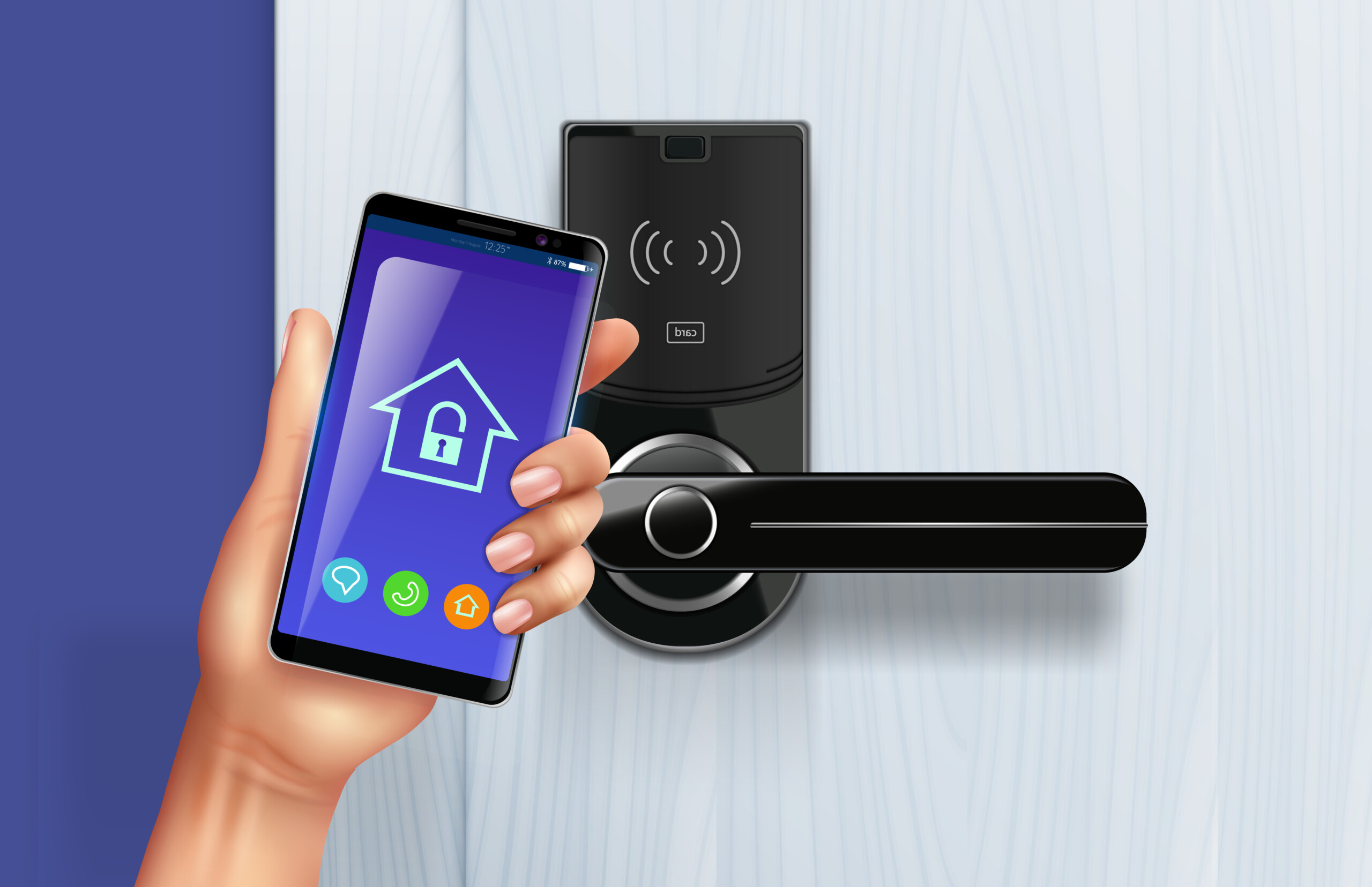 Access Control Systems